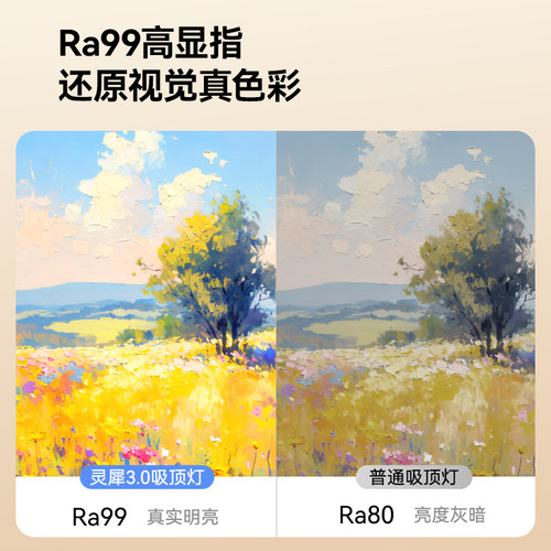 yeelight全光谱护眼吸顶灯Ra99高亮卧室书房超薄简约灵犀卧室灯 - 图1