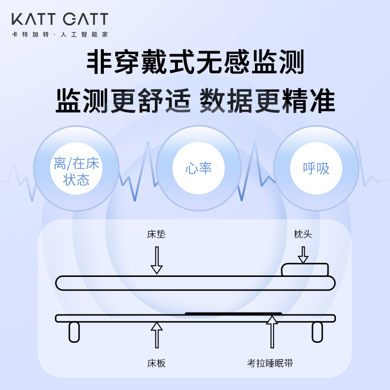 考拉AI睡眠监测传感器+小卡超算主机4+树懒助眠灯