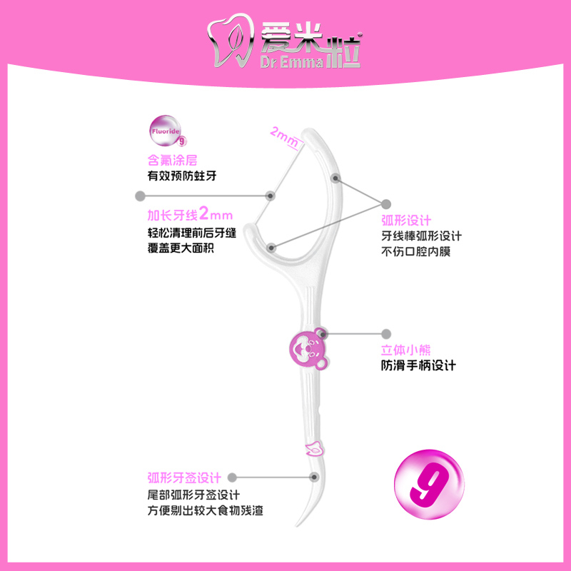Dr.Emma爱米粒含氟牙线棒 一次性家用便携剔牙线单支独立装家庭装