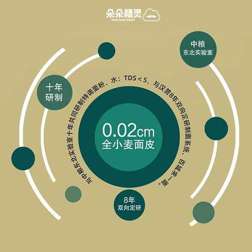 大虾鲜肉馄饨拍8发16混装手工大馅 朵朵精灵朵朵吉祥 - 图0