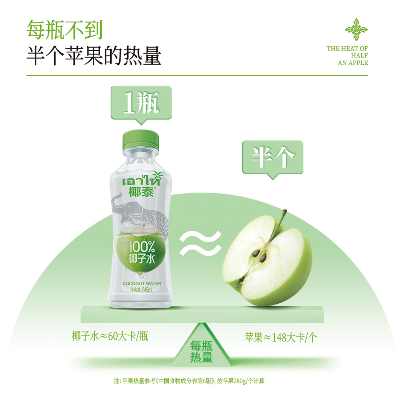 [新品包装]椰泰企业100%椰子水含电解质椰汁运动健身补水饮品饮料