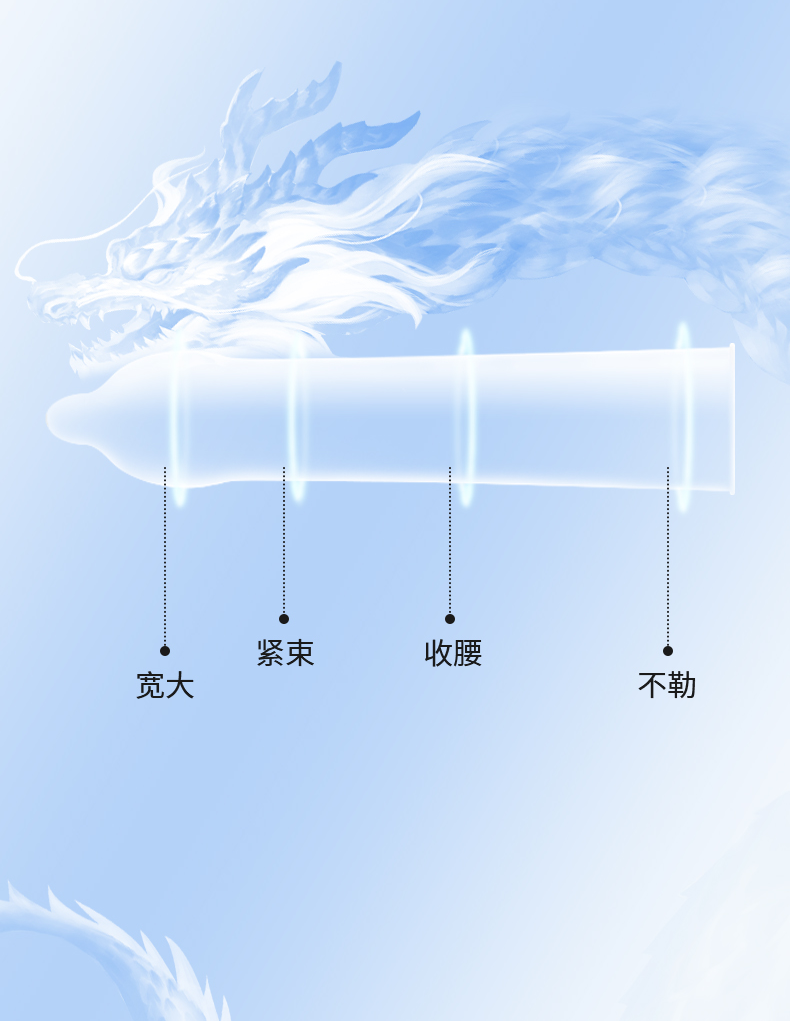 玻尿酸避孕套100只装超薄水润男大油量安全套子批发正品润滑bytt-图1