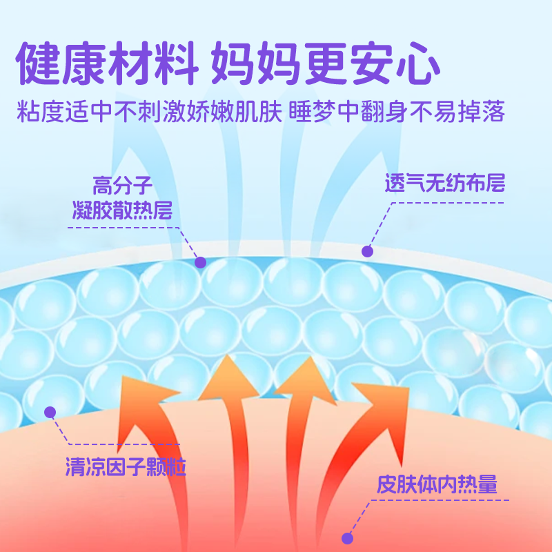 善存匠心儿童医用退热贴宝宝感冒发烧降温神器婴幼儿退烧冷敷贴