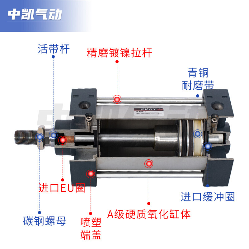 SC标准气缸32/40/50/63/80/100/125×25/75/150/175/200/250 - 图2