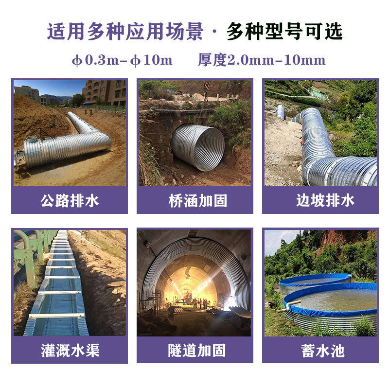 拼装钢波纹涵管Q235热镀锌大口径公路隧道涵洞抢修用拱形钢波纹板,淘宝优惠券,粉丝福利购,淘宝优惠卷