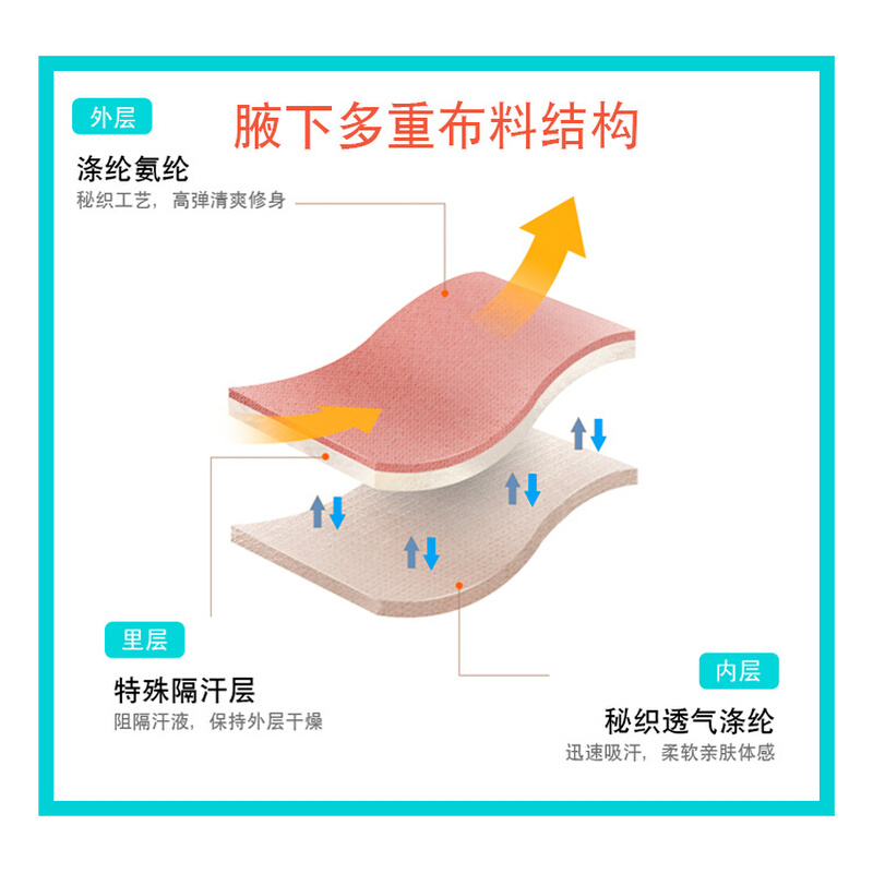 腋下吸汗垫背心长款内衣可洗夏天用腋窝止汗防汗神器超薄无痕女士-图1