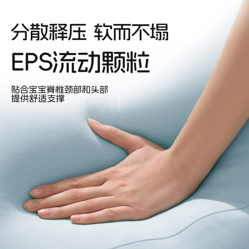 哺乳枕喂奶神器解放双手护腰斜坡枕母乳坐亲喂辅助枕头婴儿躺喂枕,淘宝优惠券,粉丝福利购,淘宝优惠卷