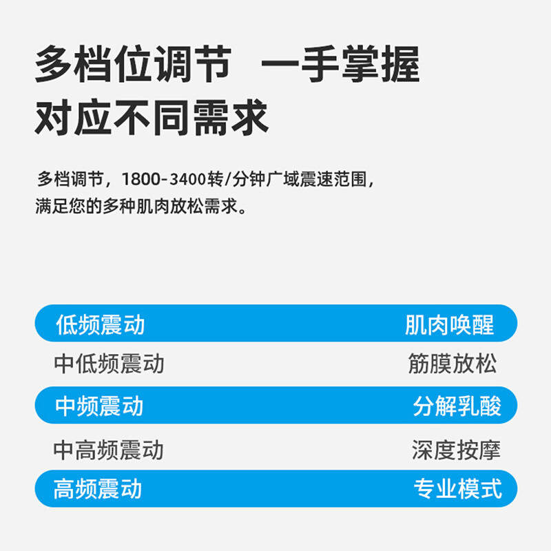 筋膜枪肌肉按摩器仪会阴电动深层放松肌膜枪强震经膜颈膜腿部颈椎 - 图2