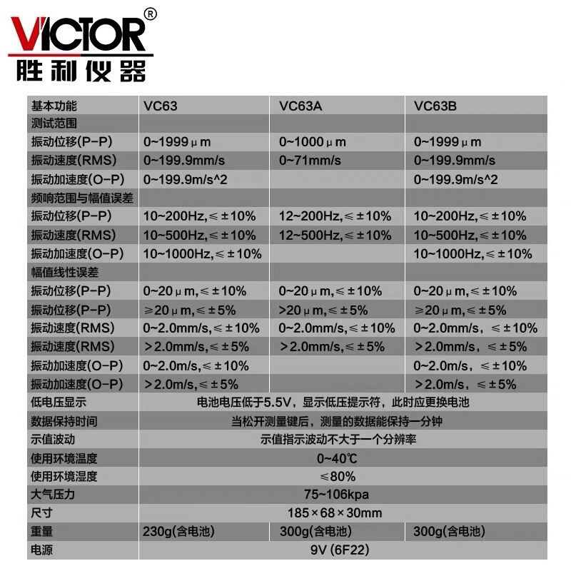 胜利VC63B数字测振仪 振动测试仪 带磁性探头发动机震动测试仪 - 图2