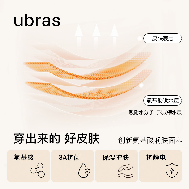 ubras光腿神器|肉色打底裤防勾丝高弹美腿秋冬安全连裤袜丝袜女