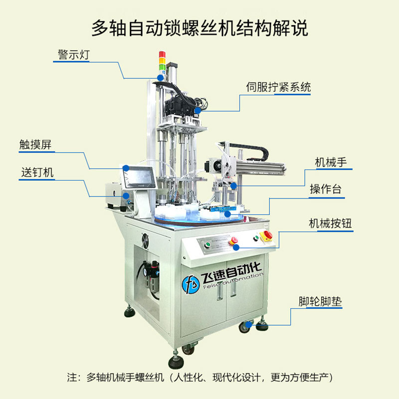 灯具全自动锁螺丝机多轴固定式自动打螺丝机智能上料拧螺丝设备-图0