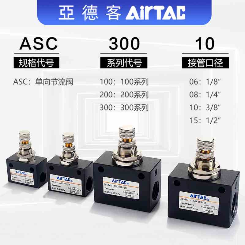 亚德客ASC200-08单向节流阀100-06可调流量控制阀调速调节限流阀 - 图0