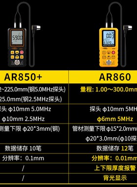 希玛超声波测厚仪高精度数显厚度测量仪钢板金属测厚仪AR850+/860