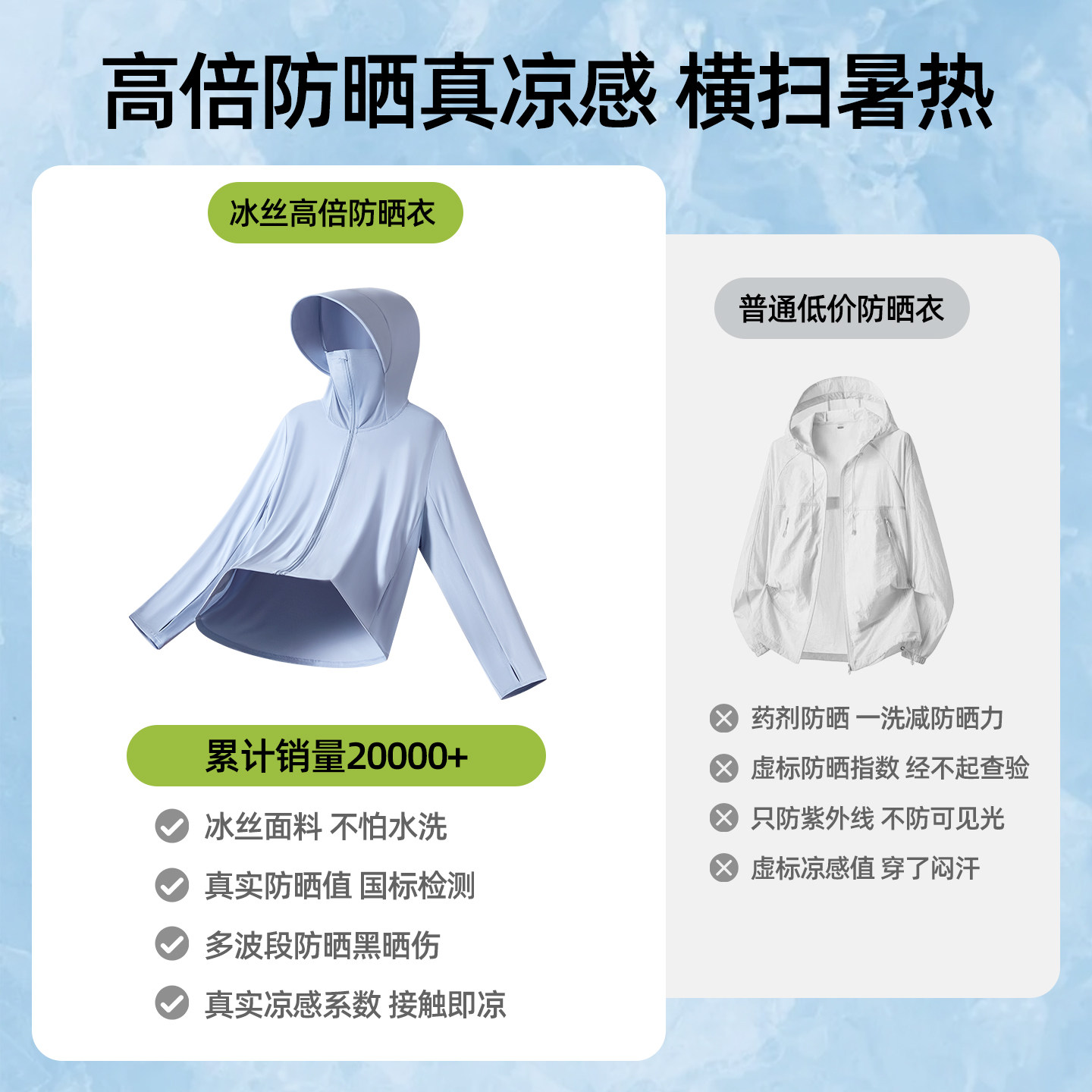 Huili UPF100+ice silk large hat brim sunscreen clothes
