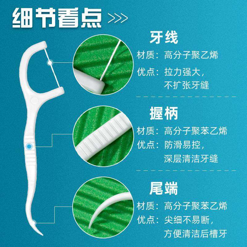 爆款30支盒装牙线棒现货超细牙线收纳盒印字一次性剔牙签,淘宝优惠券,粉丝福利购,淘宝优惠卷