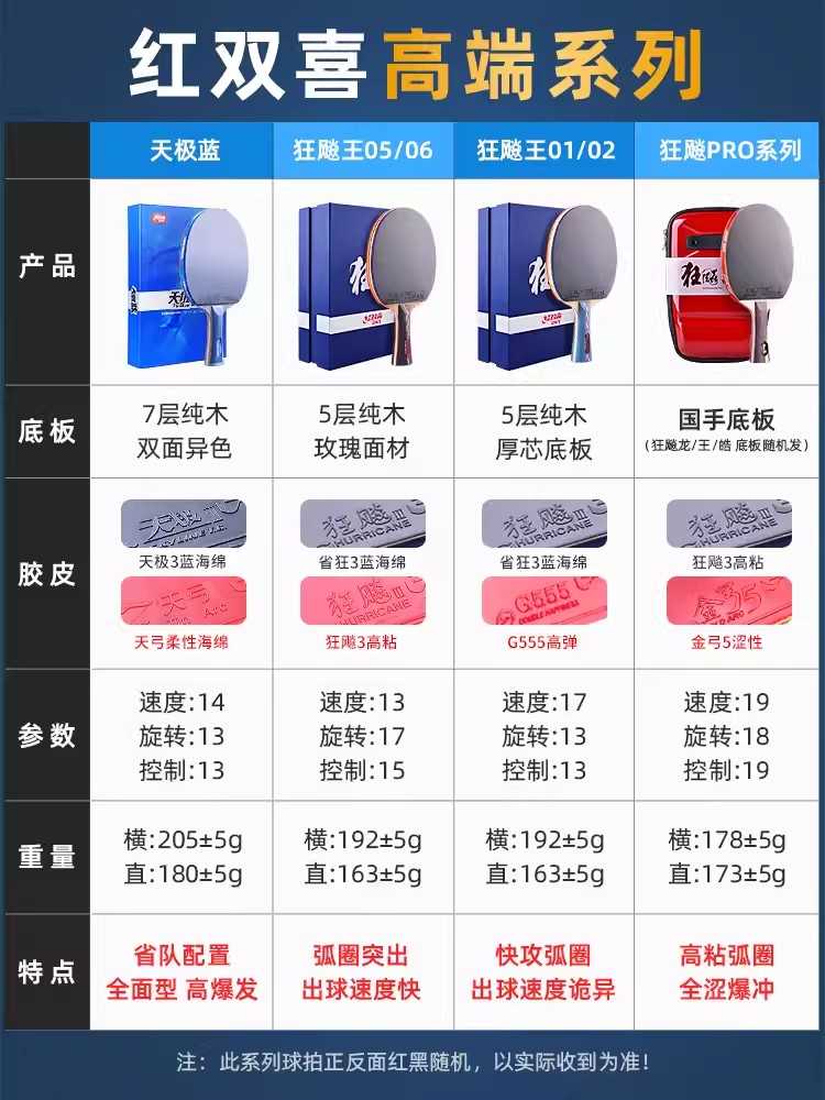 红双喜乒乓球拍专业级正品天极蓝旗舰10星碳素球板兵乓球拍狂飙王 - 图2