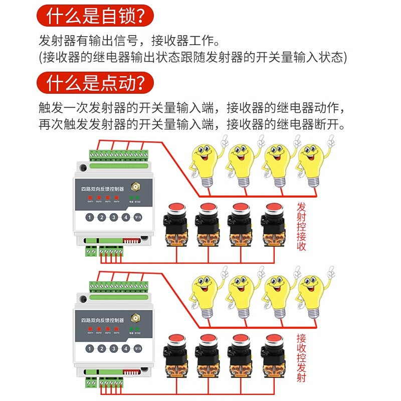 遥控开关发射接收无线io远程双向反馈开关量传输继电器控制-图0