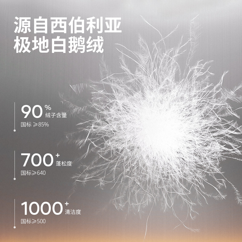 美力城长款鹅绒服女情侣款2024新款百搭显瘦保暖高品质羽绒服外套