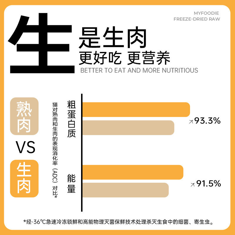 麦富迪欢虎仔猫咪零食冻干生骨肉鸡肉味主食英美短蓝猫布偶猫200g,淘宝优惠券,粉丝福利购,淘宝优惠卷