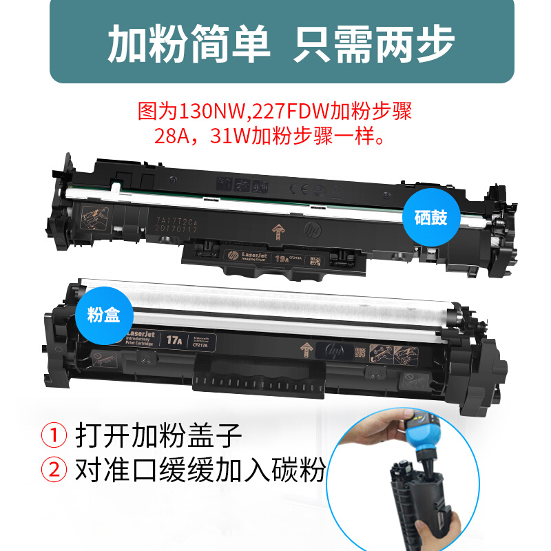 惠普易加粉硒鼓粉盒适用兼容M15w 28a 28w 31w130nw 148fdw黑白机-图2