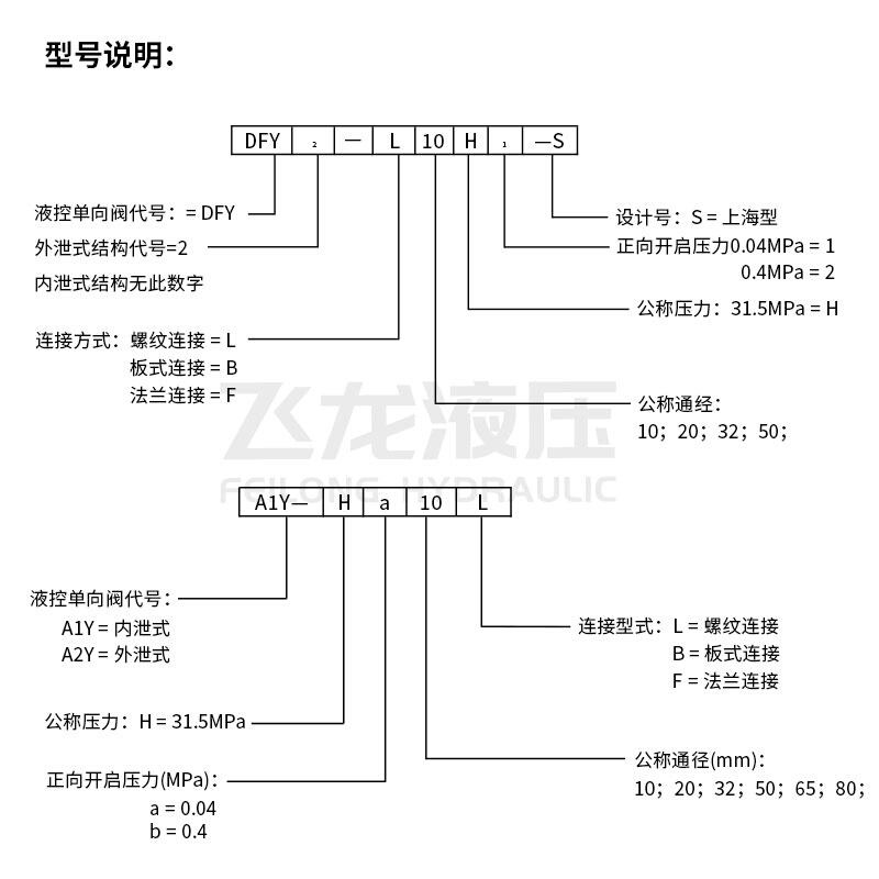 液压保压阀液控单向阀0A1Y-Ha1B油缸液压A1Y锁-Hb10B止回阀杰尔铭-图0