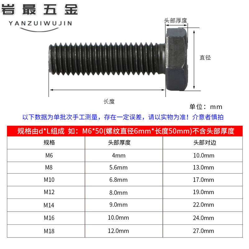 12.9级全牙外六角螺丝钉发黑螺栓DIN933全螺纹全丝M4M5M6M8M10M12 - 图2