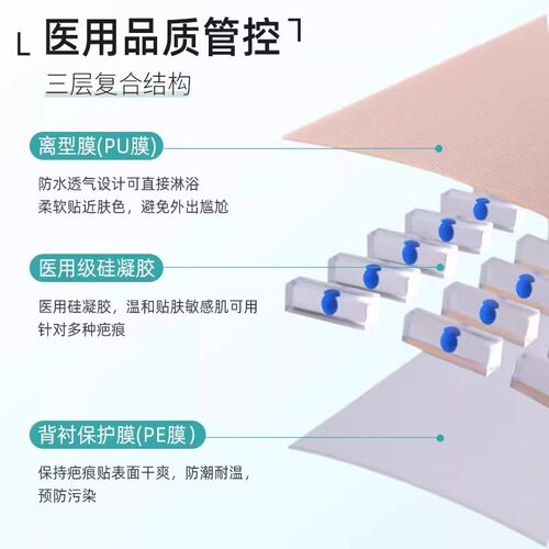 berfer医用硅酮疤痕贴olioli疤痕膏凝胶疤烧烫伤刨腹产疤痕增生 - 图1