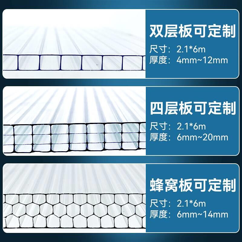 PC阳光板透明耐力板实心采光板隔热遮阳雨棚车棚中空户外蜂窝板 - 图3