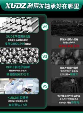 滚针螺栓型滚轮凸轮随动器CF10轴承3 4 5 6 8 12 16 18 20 24 30B
