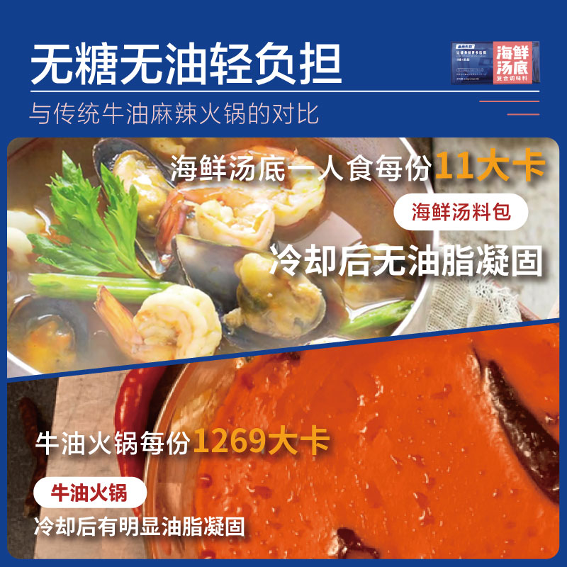 鲨鱼先森0脂肪0糖海鲜水煮菜汤底一人食火锅底料无油无糖汤料包 - 图3