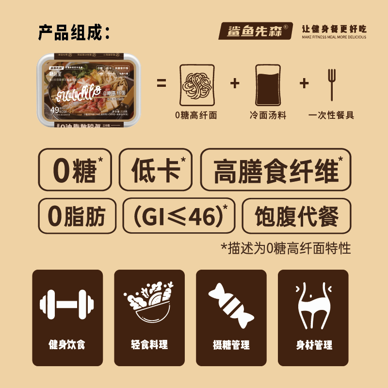 低卡方便冷面0脂肪0蔗糖低GI魔芋面即食韩式冷面日式冷面青梅冷面 - 图1