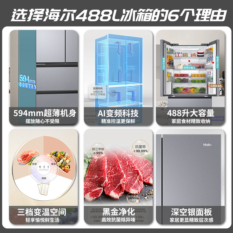 海尔小红花冰箱488升法式四开门超薄可嵌入一级594mm超薄AI变频 - 图0