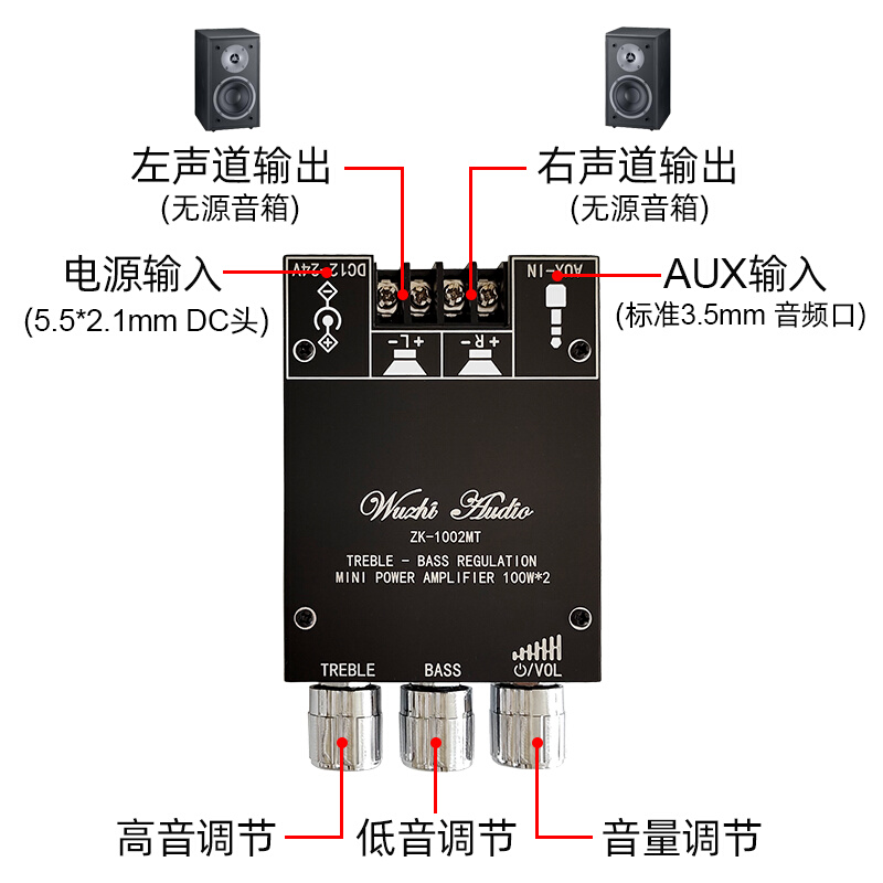 100W*2高低音调节MINI立体声双声道蓝牙音频功放板模块WUZHIAUDIO-图0