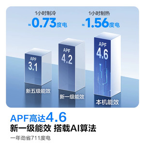 海信科龙空调大3匹静省电QC新一级省电变频冷暖立式家用客厅柜机