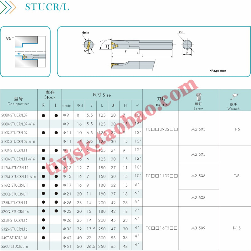 三韩刀杆 S20Q-STUCR/L16 S25R S32S S40T S50U-STUCR16 STUCL16 - 图2