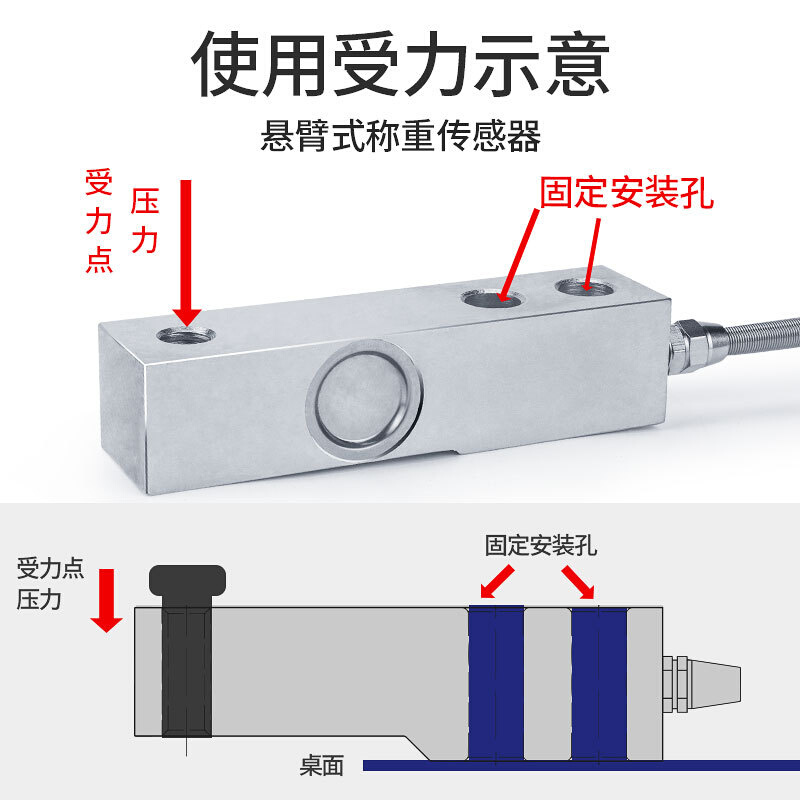 新品金诺悬臂式称重传感器JHBL-1料仓秤超高精度压力大量程重力感 - 图3