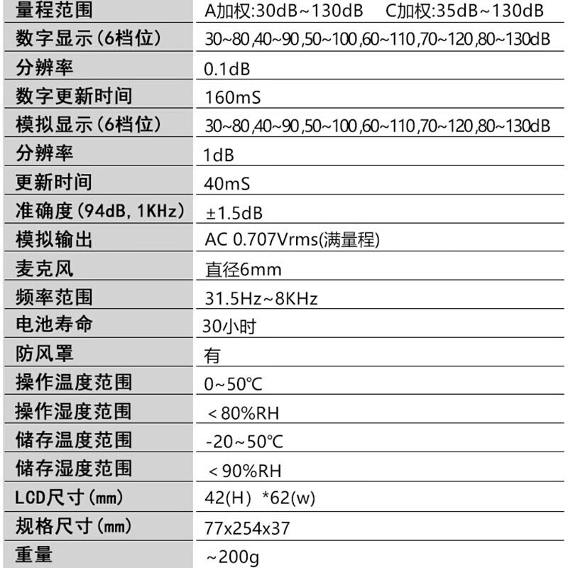 鳌珍仪器衡欣AZ高精度数字分贝噪音计噪音检测仪声级计AZ8921标配-图0