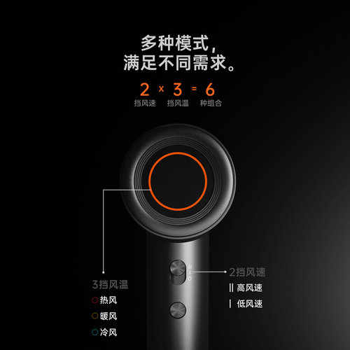 bowei泊为B11高速吹风机家用负离子强力吹风筒星级酒店同款电吹风 - 图1