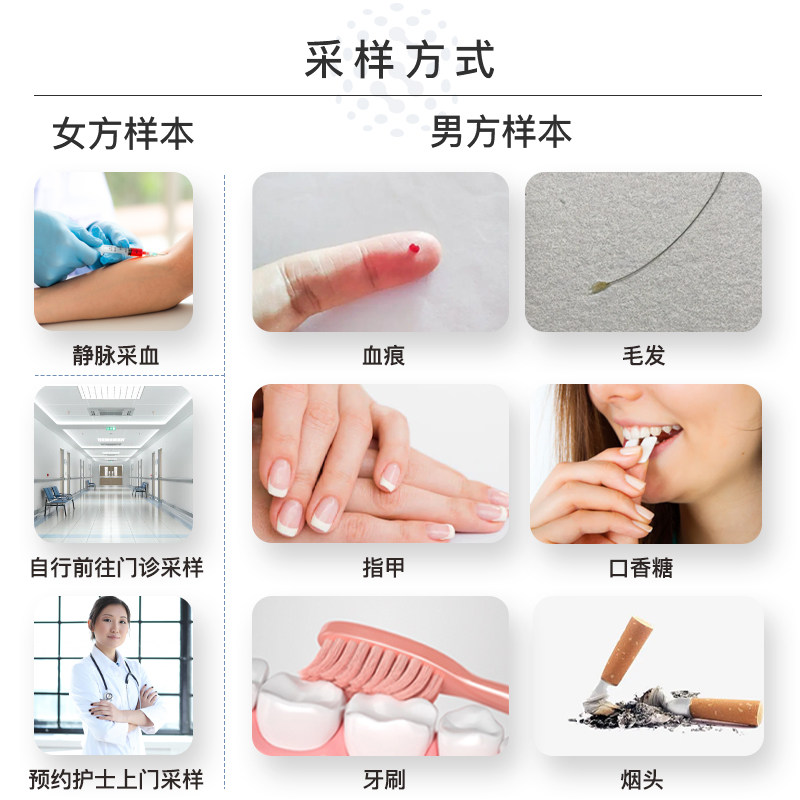 赛途检验孕期产前胎儿无创亲子DNA基因检测隐私鉴定数据比对识别