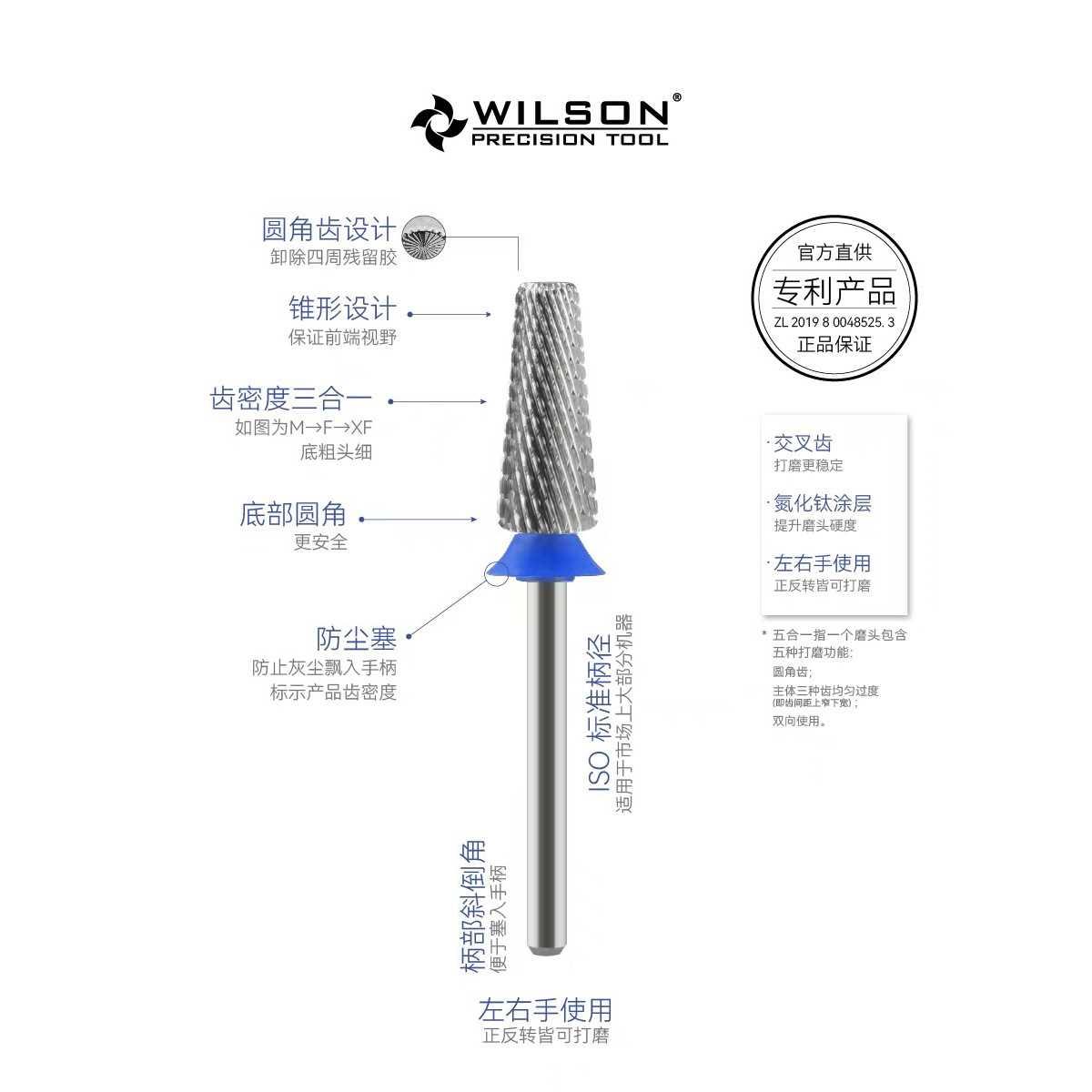 WILSON惠而顺五合一钨钢打磨头6.0mm美甲卸甲磨头工具交叉齿双向 - 图0