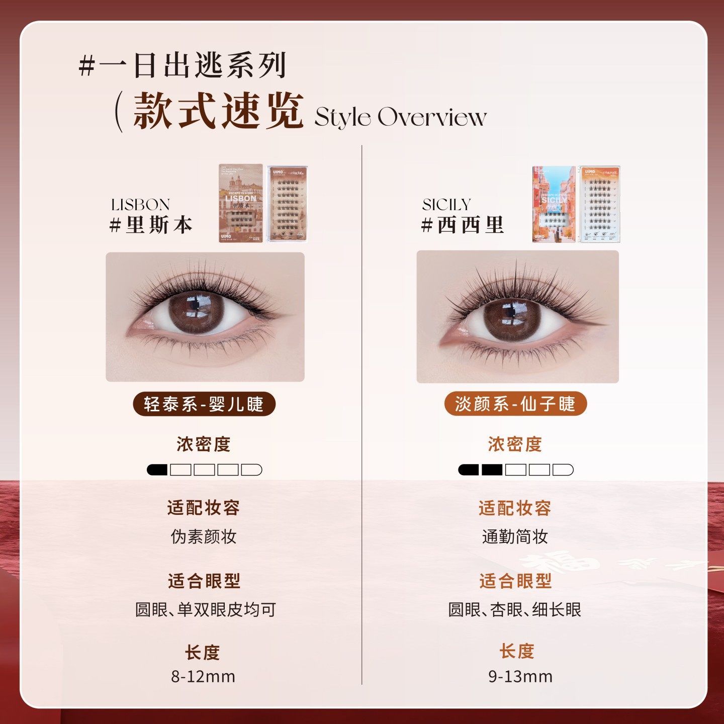 UIMO免胶假睫毛里斯本西西里太阳花漫画睫2025新款狐婴儿弯睫毛,淘宝优惠券,粉丝福利购,淘宝优惠卷