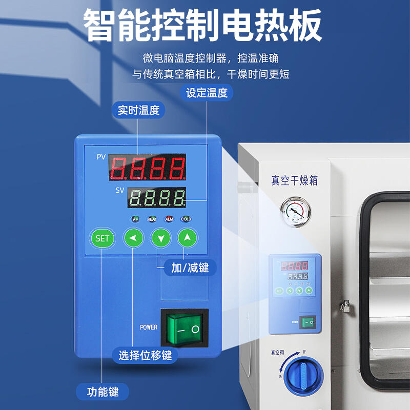 上海一恒电热鼓风干燥箱工业烤箱实验室小型烘箱数显恒温烘干箱 - 图1