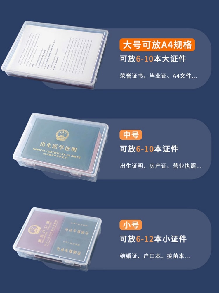 居家家证件收纳包家庭证书文件箱家用房产户口本说明书收纳盒神器-图1