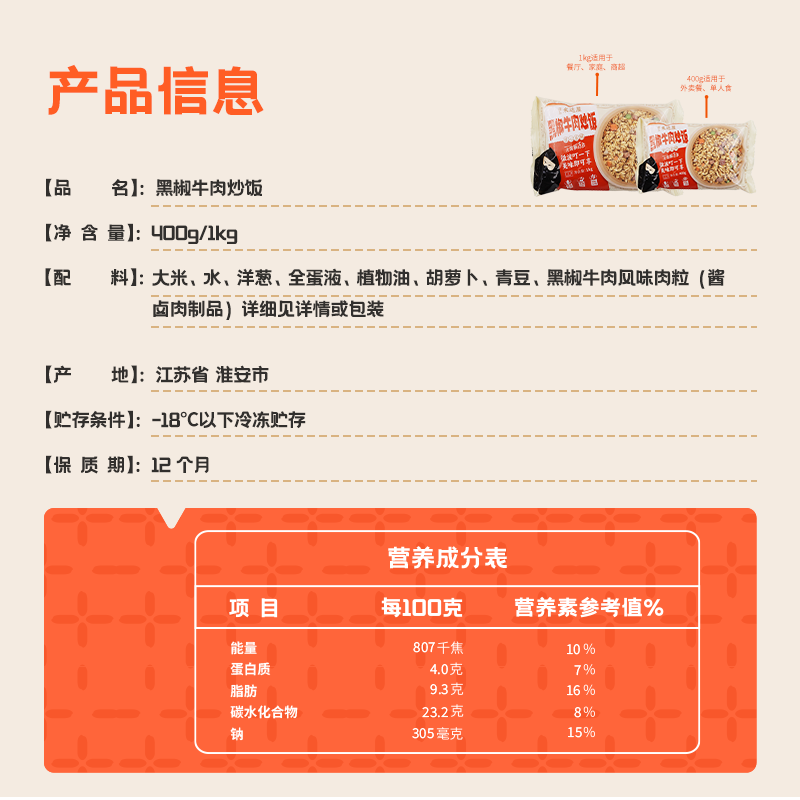 百斯特炒饭米达屋黑椒牛肉炒饭预制菜微波炉速食半成品美食商用,淘宝优惠券,粉丝福利购,淘宝优惠卷