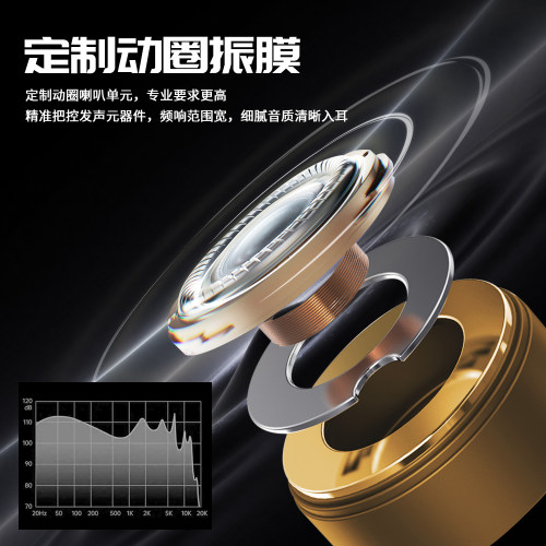 BEXO贝克斯云岫X3入耳式HIFI耳机专业声卡监听高音质纯静三段均衡 - 图1