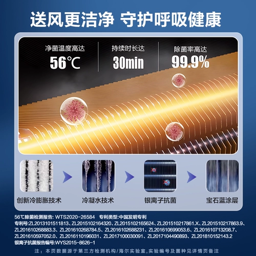 Haier Condiening Homeving Wall -Связанная с холодным и холодным двойным использованием.