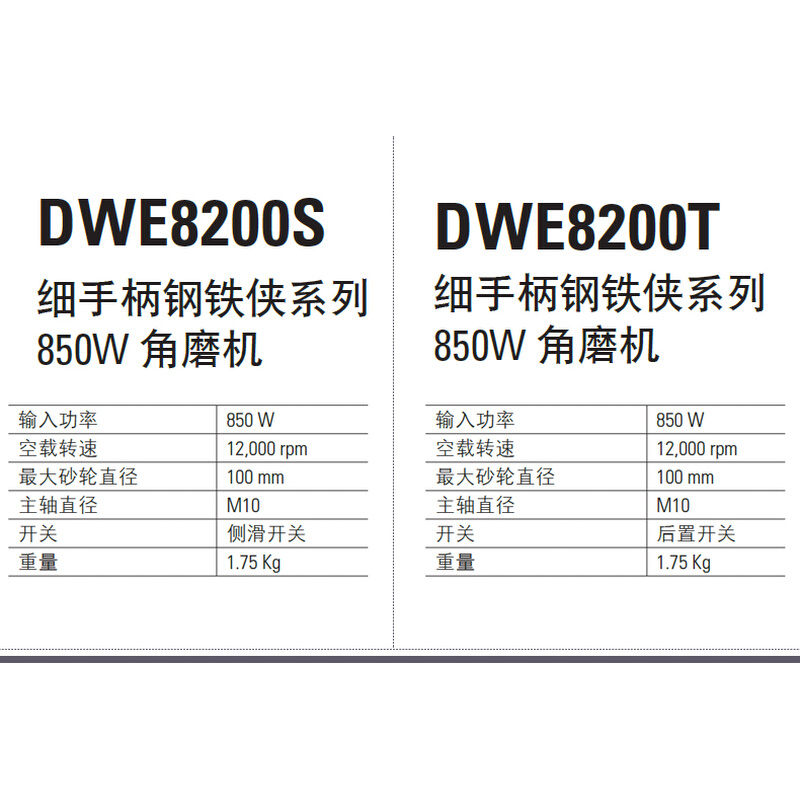 。正品得伟(DeWalt)100mm850W小型金属打磨角磨机切割机DWE8200T/ - 图2