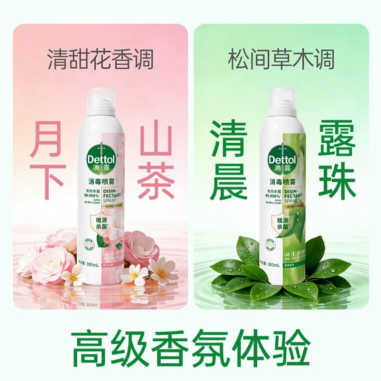 图 2