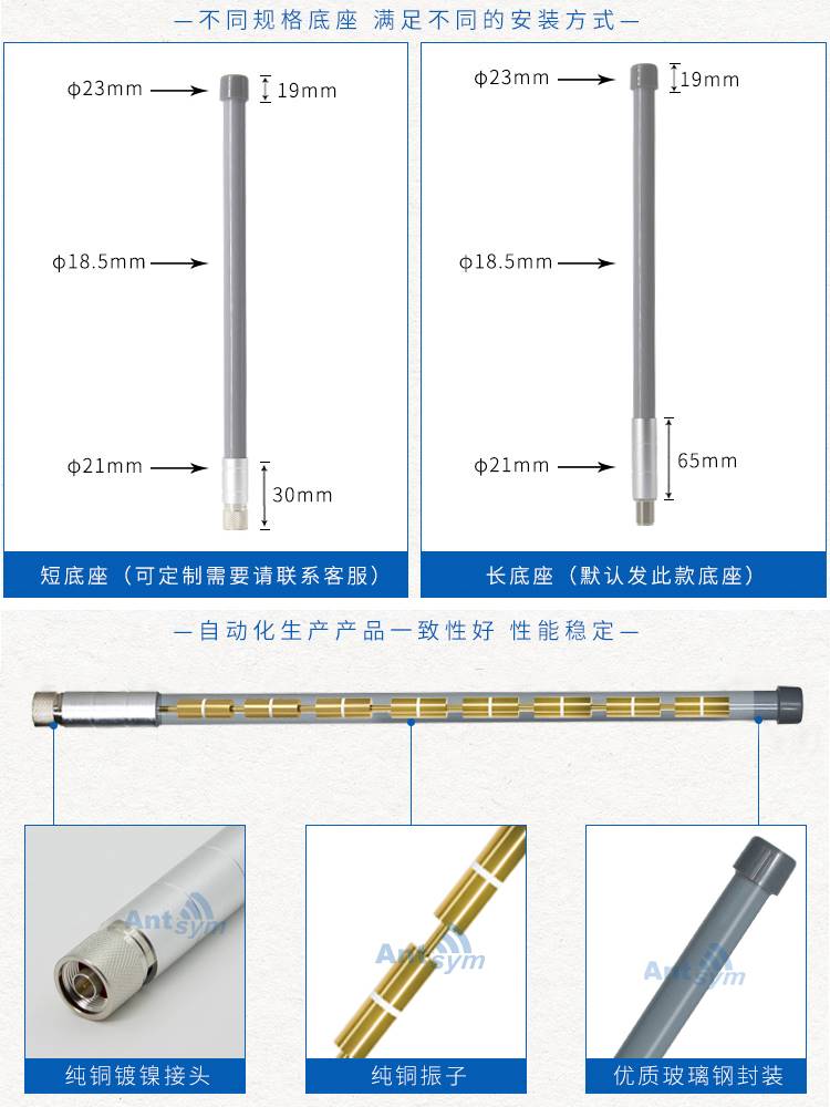 433/450/470MHz玻璃钢天线数传lora网关中继台对讲室外高增益天线 - 图1