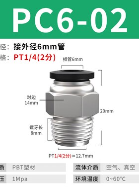 PU气管快速接头气动快插PC8-02/10-03螺纹直通快接空压机气泵配件